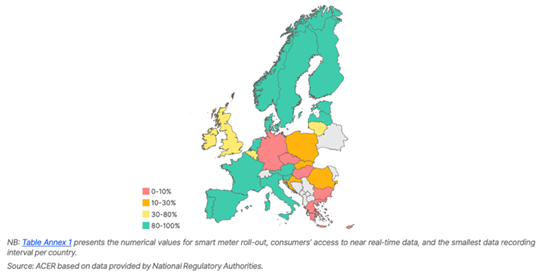 Einführung intelligenter Zähler in europäischen Haushalten in % im Jahr 2023